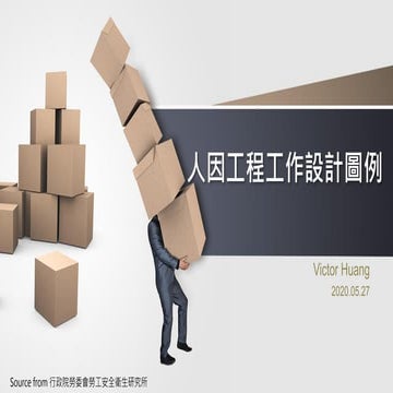 #261 人因工程圖例 Human factor engineering