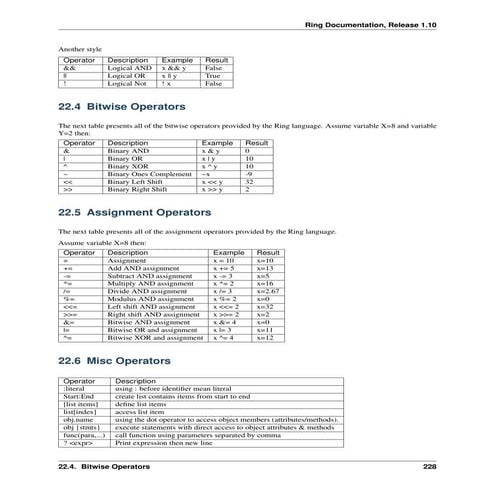 The Ring programming language version 1.10 book - Part 27 of 212