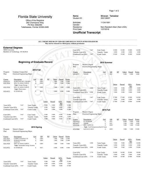 transcript PDF transcript PDF