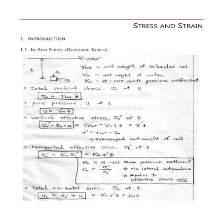 stress-and-strain