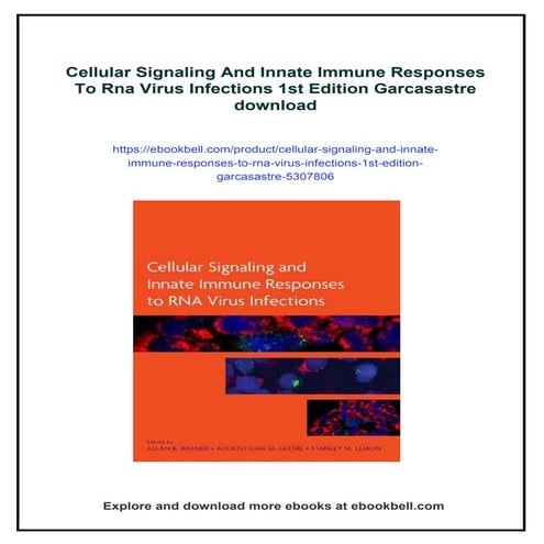 Cellular Signaling And Innate Immune Responses To Rna Virus Infections ...