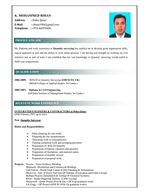 Rihan CV