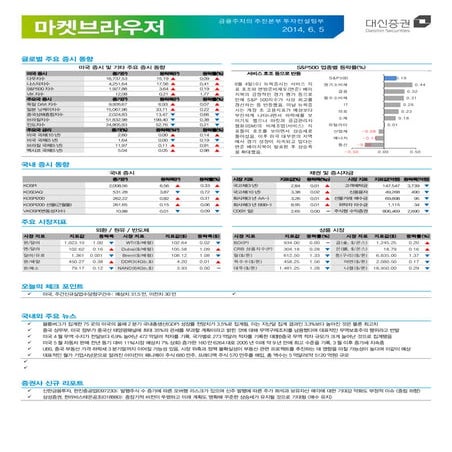대신리포트_대신브라우저_140605