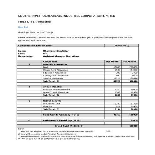 SOUTHERN PETROCHEMICALS INDUSTRIES CORPORATION LIMITED
