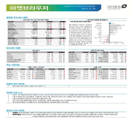 대신리포트_대신브라우저_140620