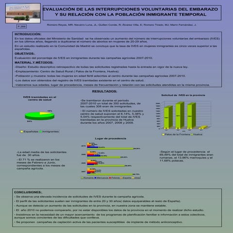 269 - EVALUACIÓN DE LAS INTERRUPCIONES VOLUNTARIAS DEL EMBARAZO   Y SU RELACI...