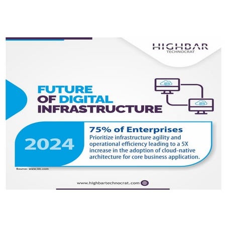 Future of Digital Infrastructure | PDF