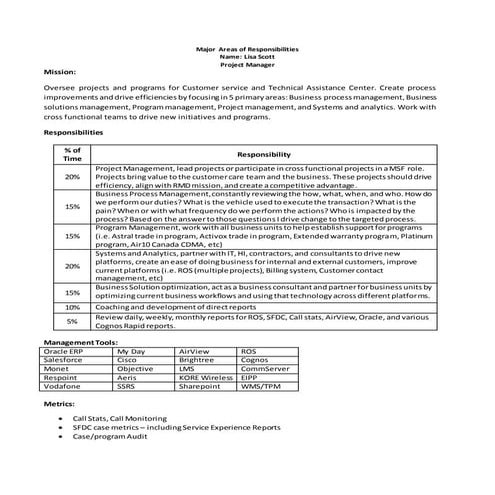 Major Areas of Responsibilities