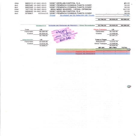 Laranjal -- 26 ap inqpol12