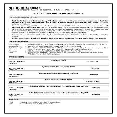 NikhilBhalodkarResume
