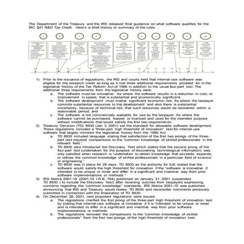 Final Software Regs - Summary - 10-10-16