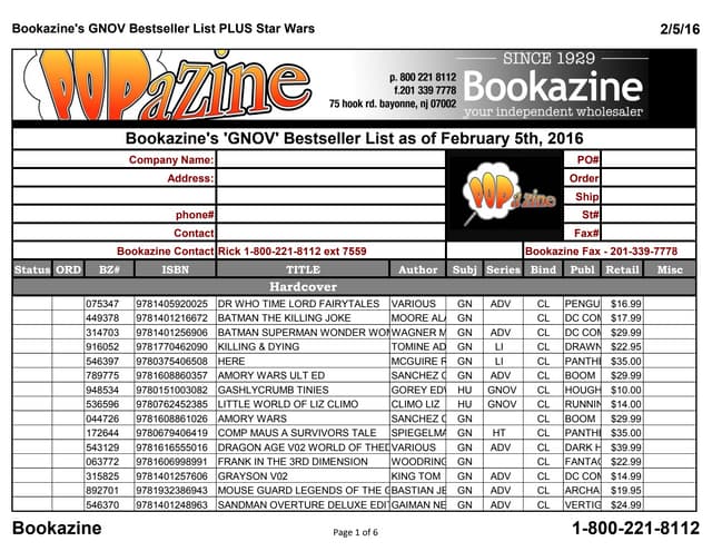 Bookazine's GNOV Bestseller List (February 5 2016)