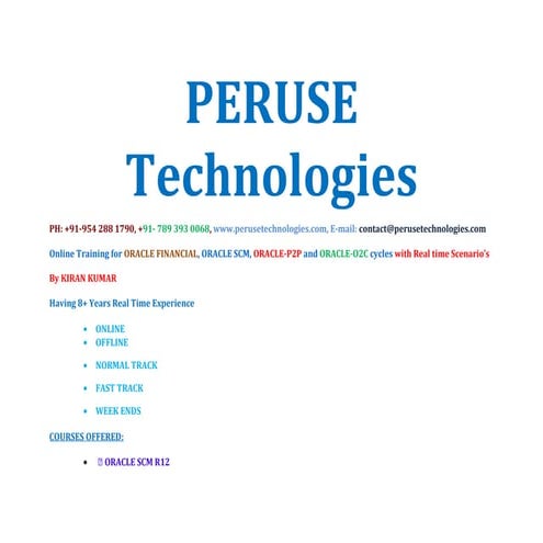 AIESEC Acadmy | PODIO Basics (OGX) | PPSX