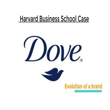 Dove - Evolution of a brand