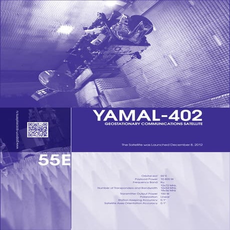 Yamal-402