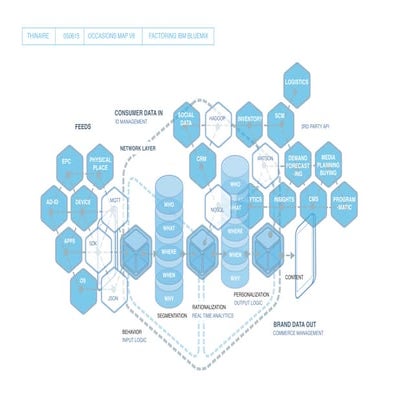 OccasionsMap6_050615
