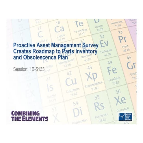 Proactive Asset Mgmt