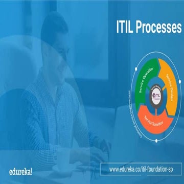26 ITIL Processes | Edureka