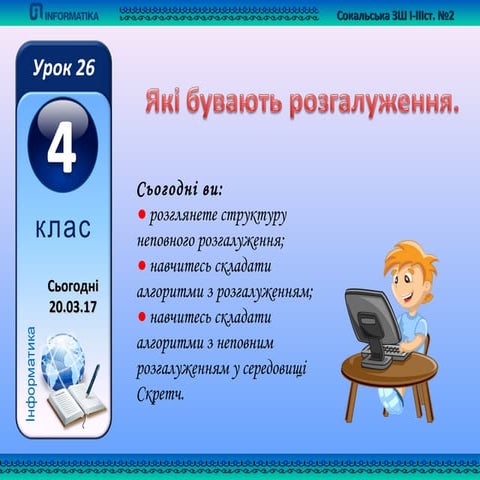 4 клас урок 26 створення та виконання алгоритмів з розгалуженням для виконавц...