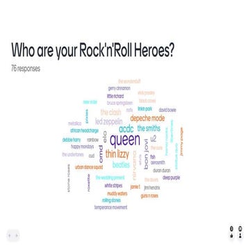 Learning Leadership Lessons from Rock’n’Roll