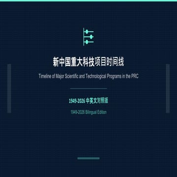 Major scientific technological programs in china | PDF