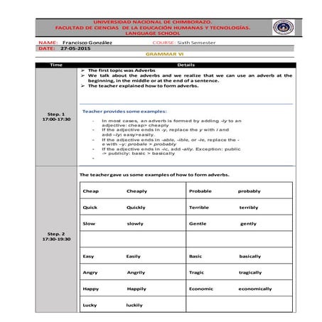 27 05-2015 francisco gonzalez  class report