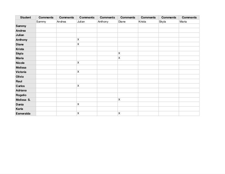 reporter story tracker reporter story tracker