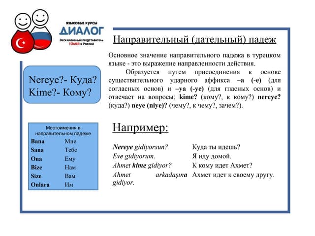 Аналоги глагола "быть" в прошедшем времени (турецкий язык, урок № 18) - презента