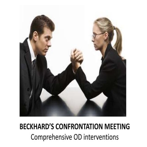 Beckhards confrontation meeting  - comprehensive OD interventions -  Organiza...