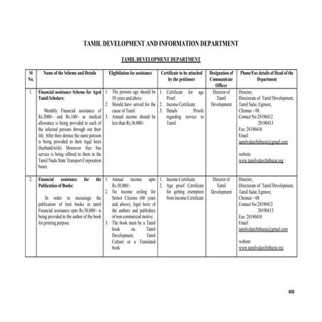 TAMIL NADU GOVERNMENT WELFARE SCHEMES 2017