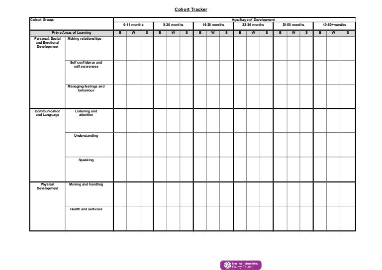 early years cohort group tracker tracker group