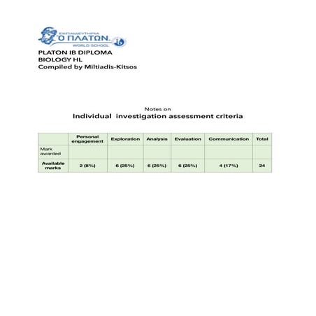 IB Biology Notes on the Individual investigation assessment 