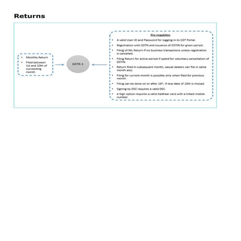2709172005 user manual   combined