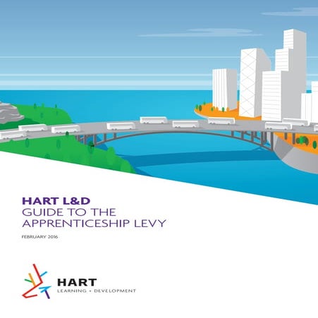 Apprenticeship levy part 1 | PPTX