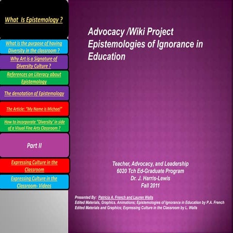 6020 Wiki Presentation-Advocacy for Students