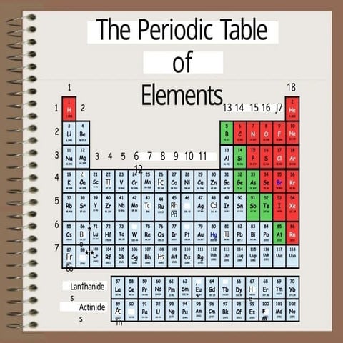 271317305.pptx................shshsbzbhsbs