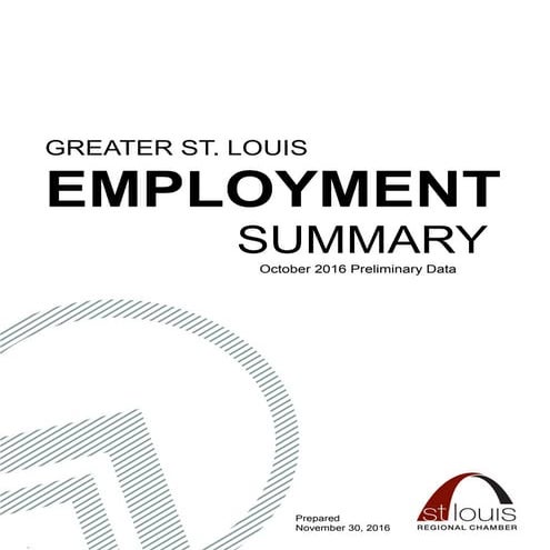 Monthly Employment Summary