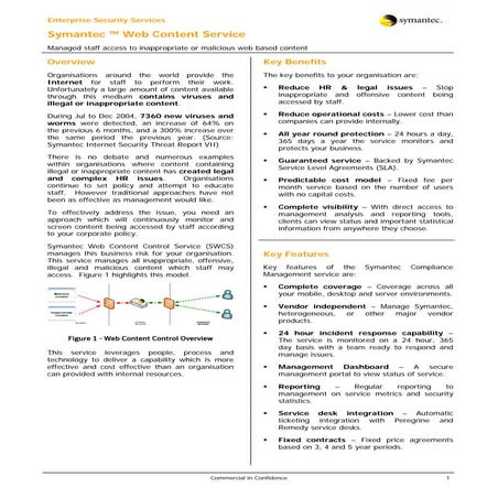 Symantec Secure Web Content Service - KAZ