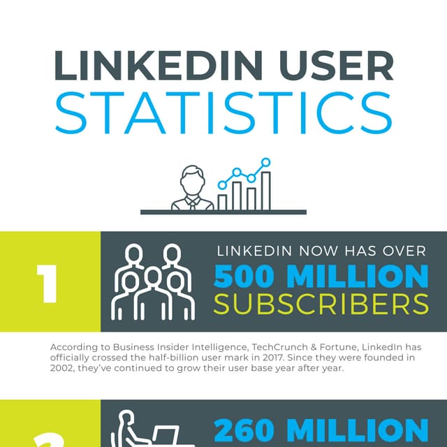 LinkedIn Statistics 2018