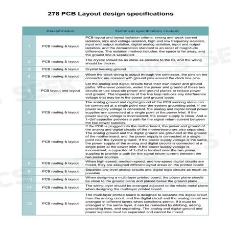 Omg! The Best 278 Pcb Layout Design Specifications Ever!
