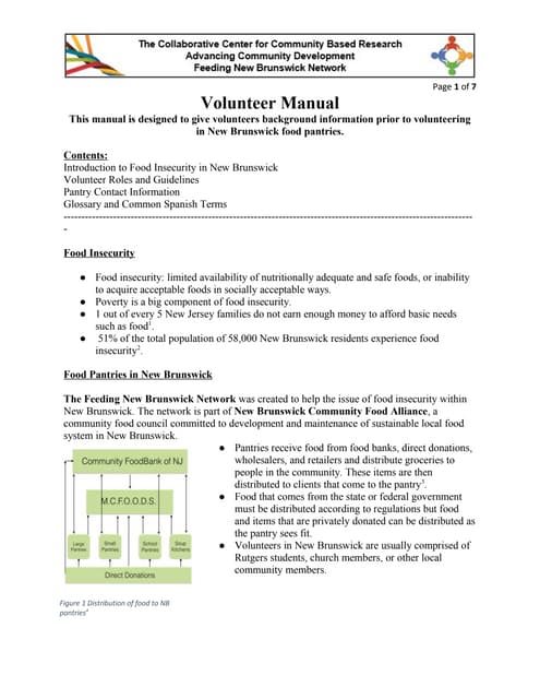 Volunteer Manual FINAL 2-3