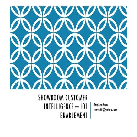 Showroom Customer Intelligence IOT Enablement