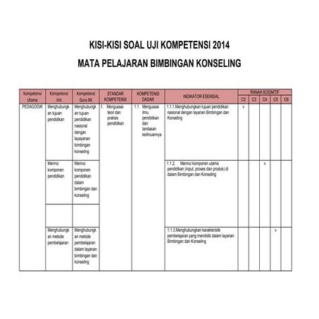 CONTOH RPL RENCANA PERENCANAAN INDIVIDUAL.docx