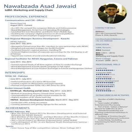 CV - Nawabzada Asad Jawaid | PDF