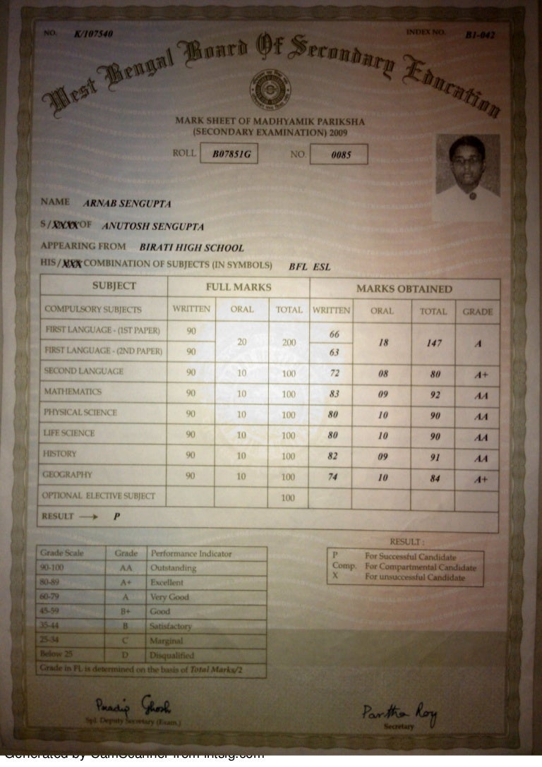 Madhyamik result