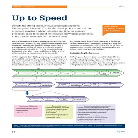 Up to Speed: Cell Culture Development. European Biopharmaceutical Review July...