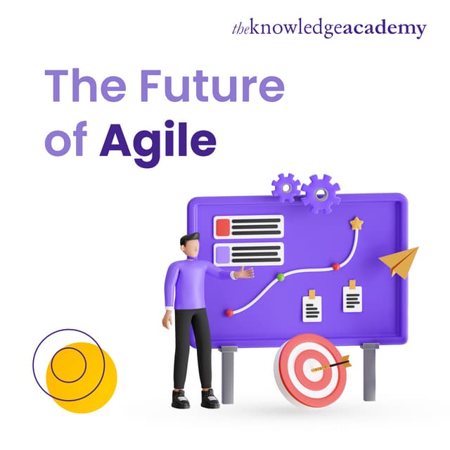 Explore the future of Agile with emerging trends like automation, AI ...