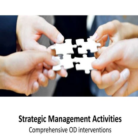 Strategic management activities -  comprehensive ODinterventions -  Organizat...