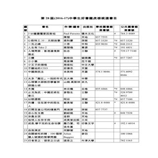 第28屆好書龍虎榜候選書目