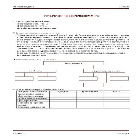 Роль Религии В Современном Мире | PDF